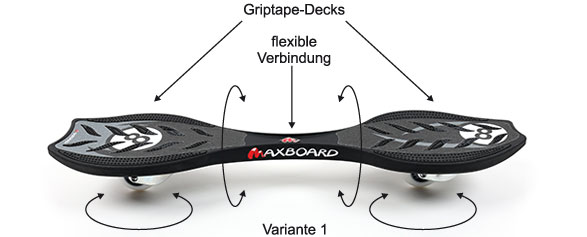 Das Maxboard ist ein Waveboard der neuen Generation. Es kommt völlig ohne Torsionsstange aus und ist damit viel leichter und weniger Defektanfällig. Vom Prinzip her funktioniert das Maxboard wie die alten Waveboards mit Torsionsstange. Durch das flexible und haltbare Material fährt es aber viel leiser und sanfter über den Asphalt. Bei diesem Waveboard gibt es kein Klappern mehr.